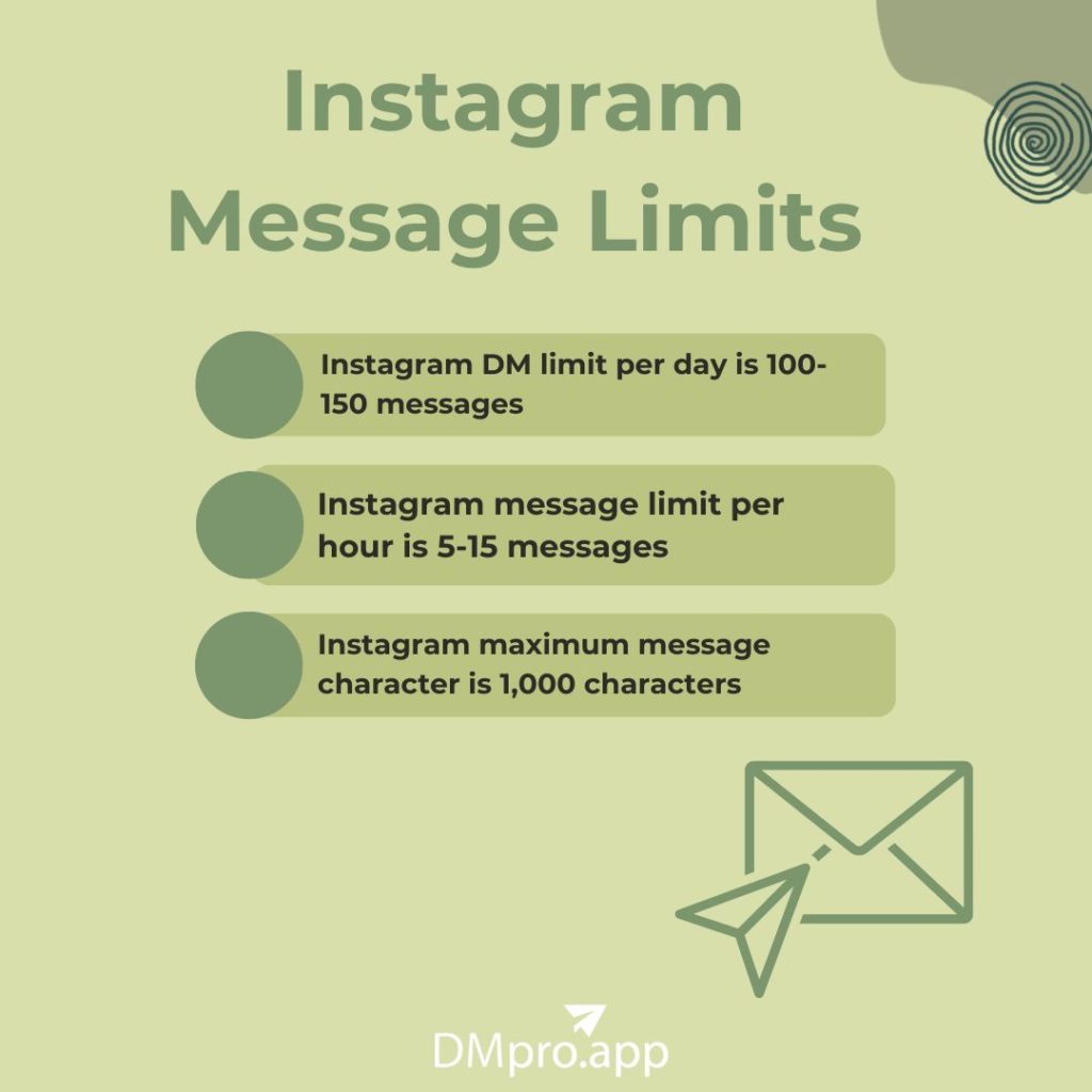 Instagram message limit