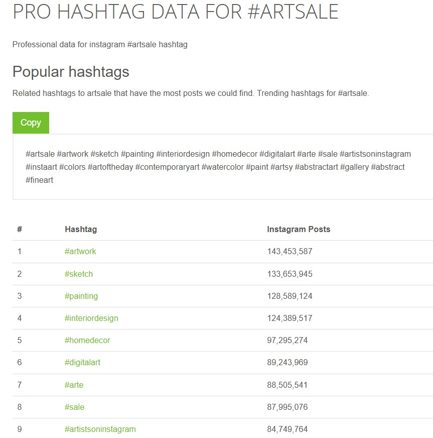 Use Hashtags, Relevant Hashtags
