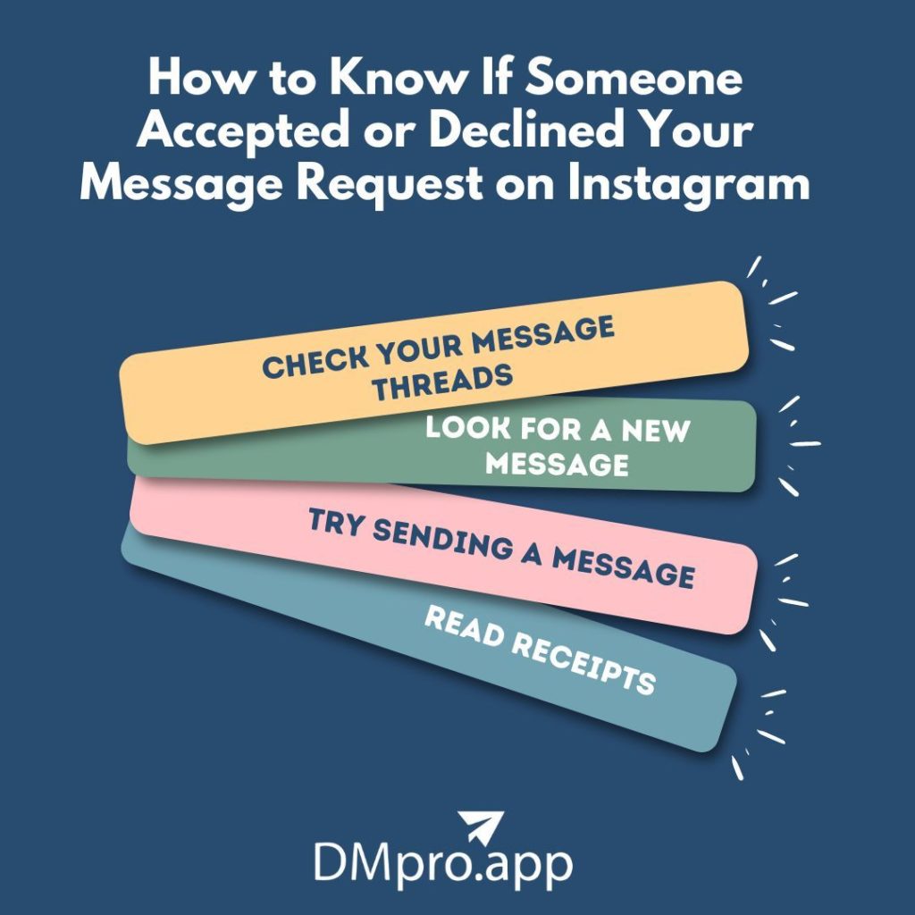 How to know if someone accepetd your message request on instagram