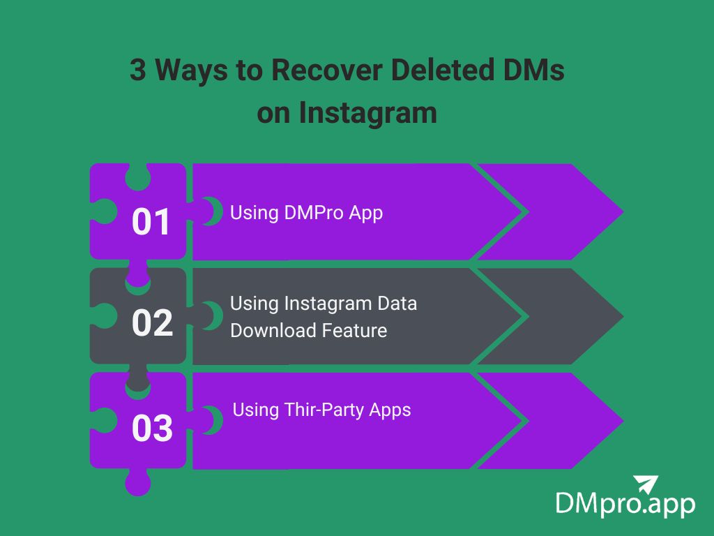 3 ways for Instagram message recovery