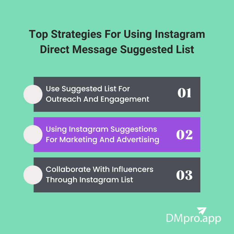 Top Strategies For Using Instagram Direct Message Suggested List