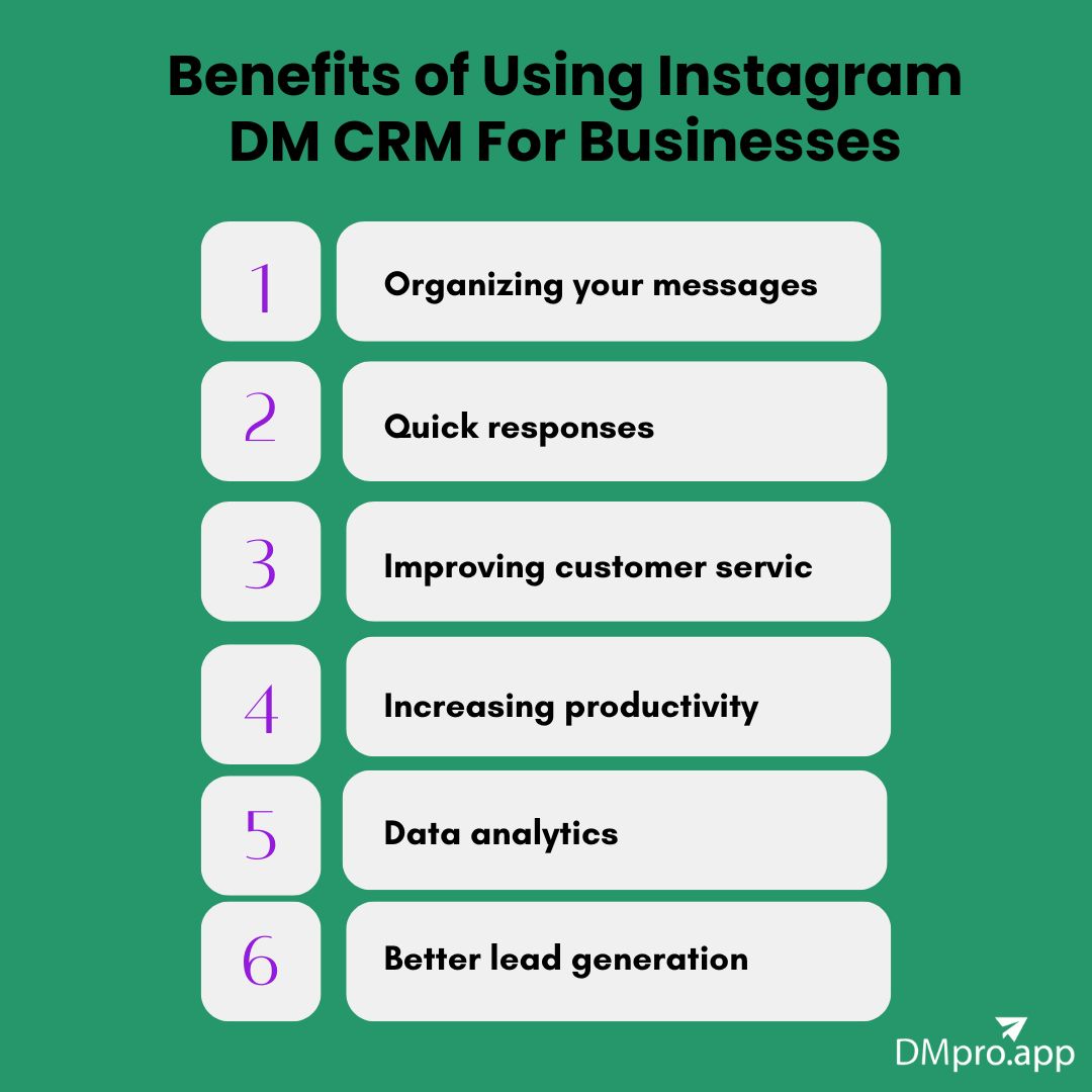 benefits of Instagram DM CRM