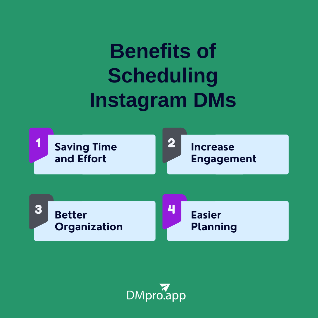 benefits of scheduling Instagram DMs