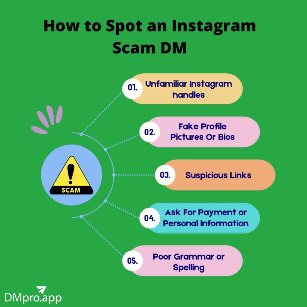 how to spot Instagram DM scams