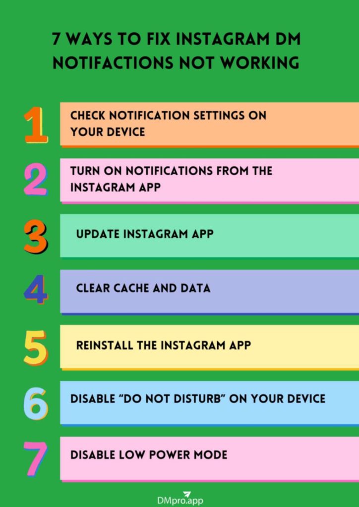 how to fix Instagram DM notifications not working