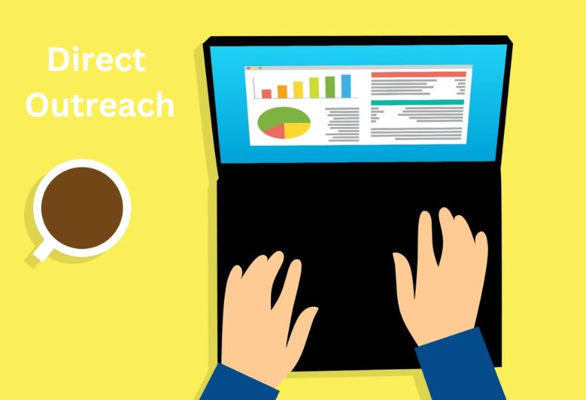 Supercharge Your Direct Outreach Proven Techniques For Success DMPro