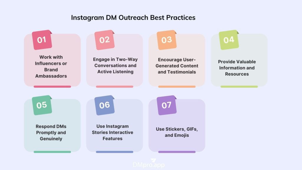 Instagram DM outreach best practices