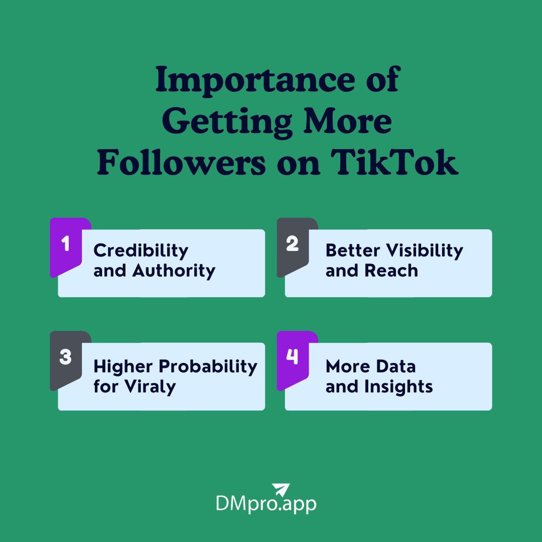 Importance of Knowing How to Get Followers on TikTok