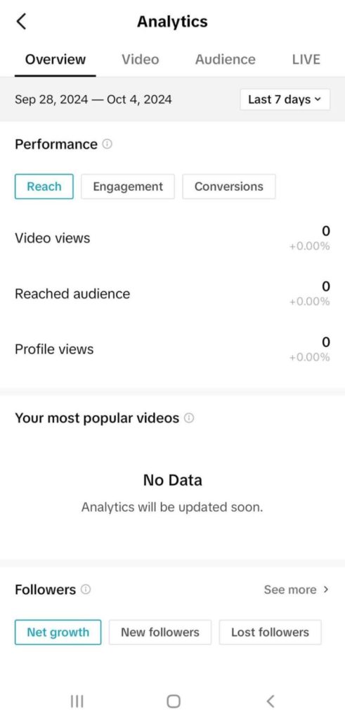 TikTok analytics