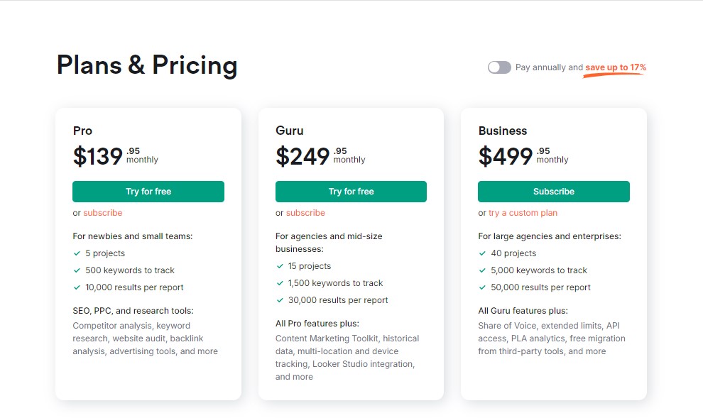 Semrush packages and pricing