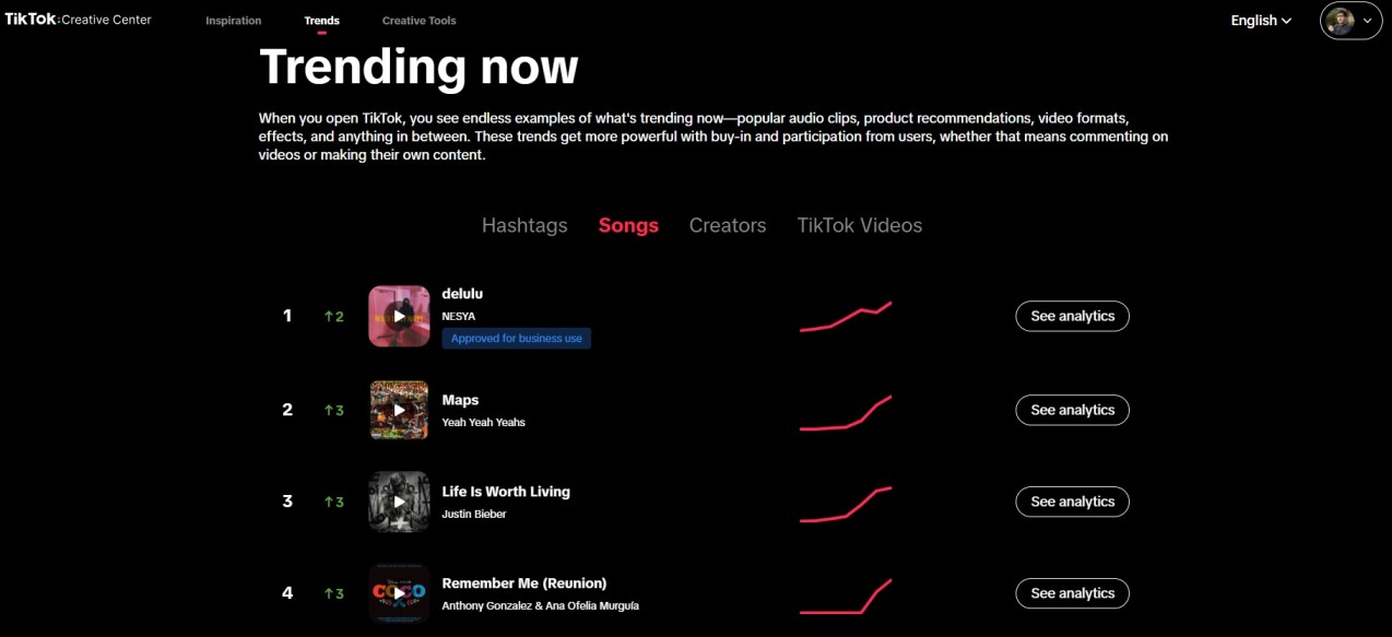 TikTok creative Center- trending songs