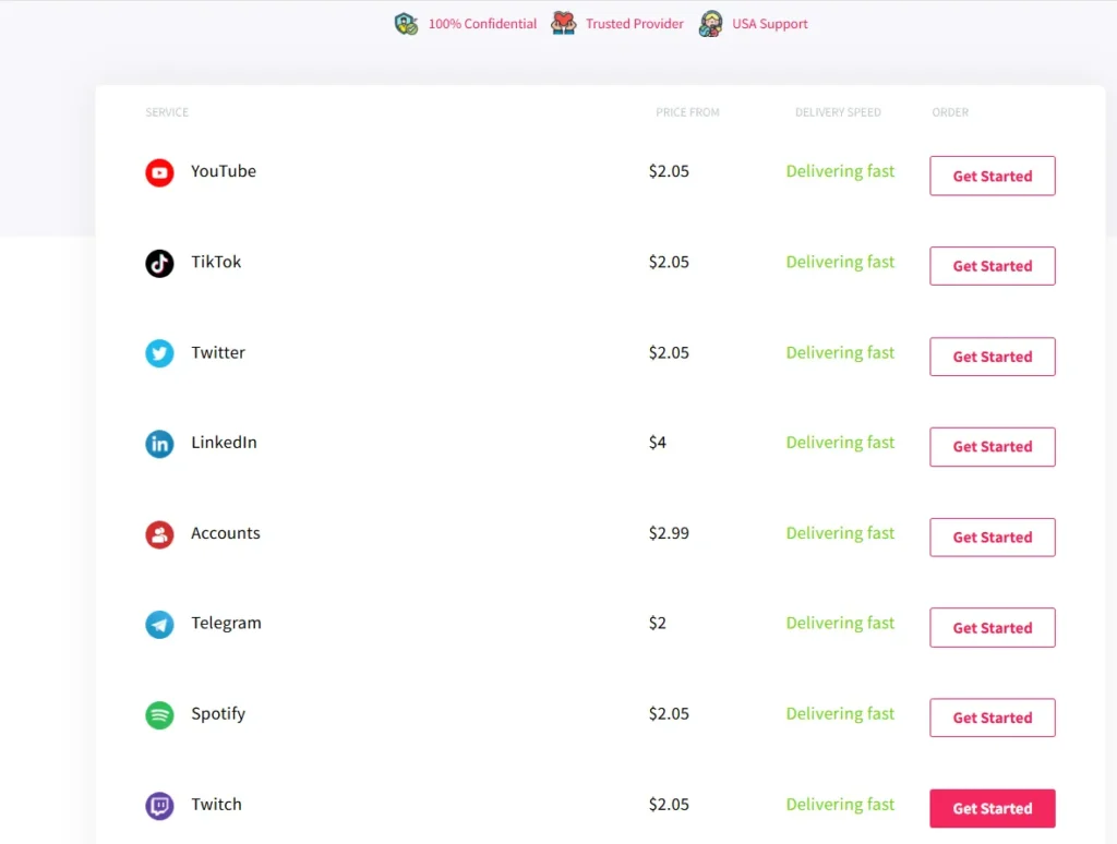 UseViral Pricing