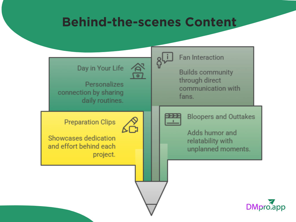 Behind-the-scenes Content