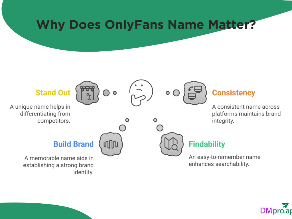 Why Does OnlyFans Name Matter