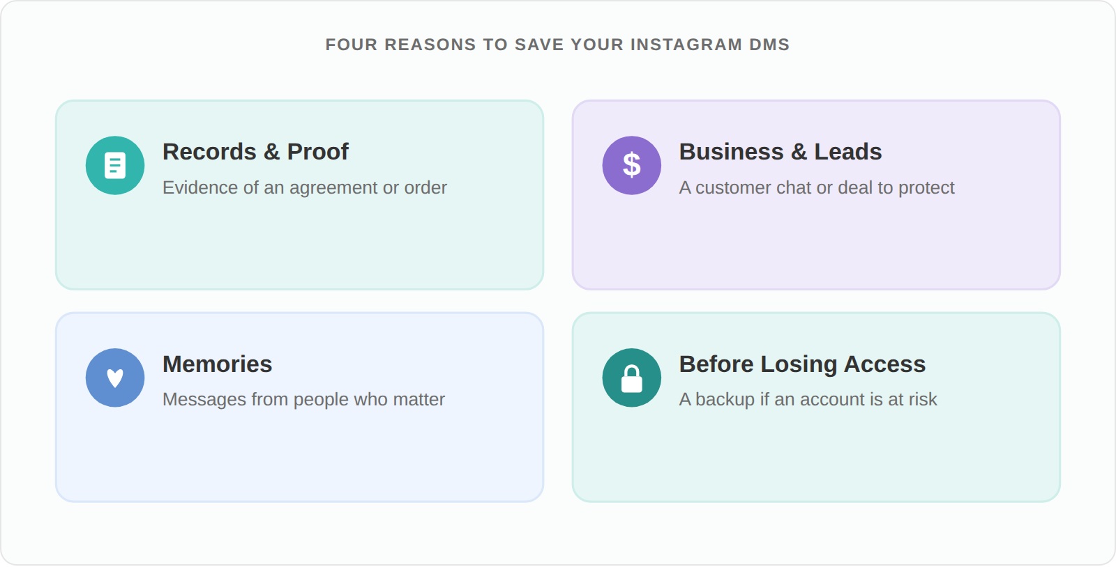 Four reasons to save Instagram DMs: records and proof, business and leads, memories, and backing up before losing access