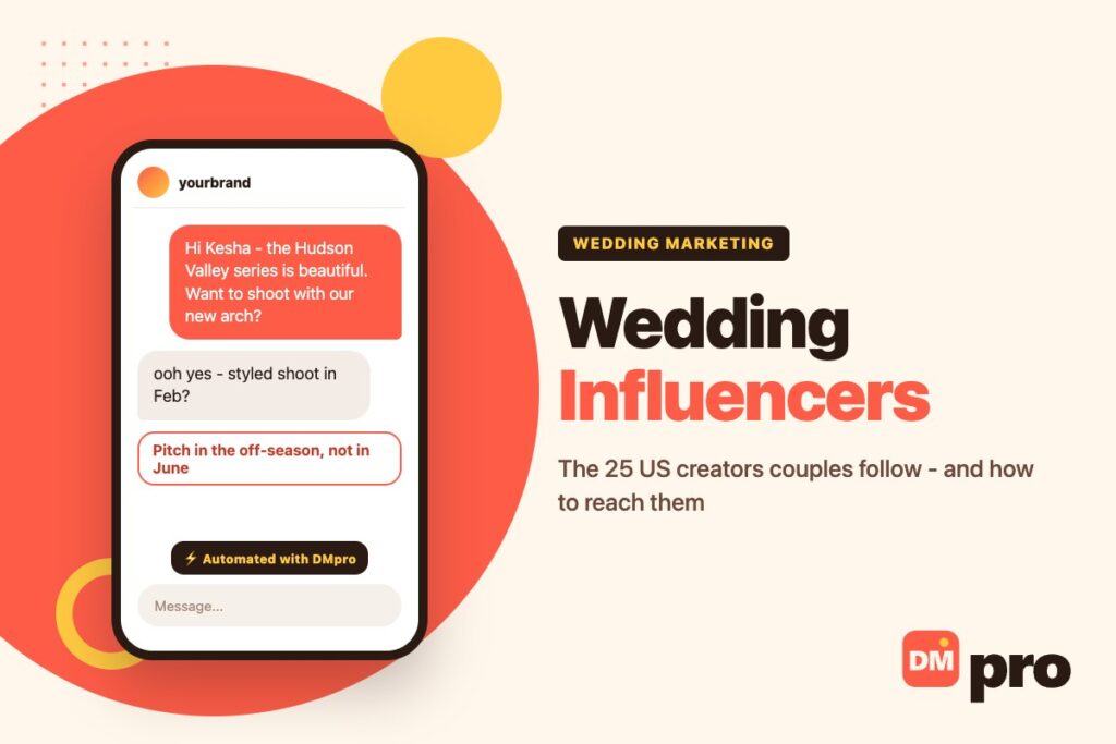 American wedding influencers: a brand pitching a styled shoot to a wedding photographer