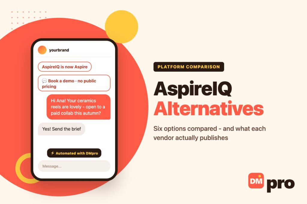 AspireIQ alternatives: six options and what each vendor actually publishes