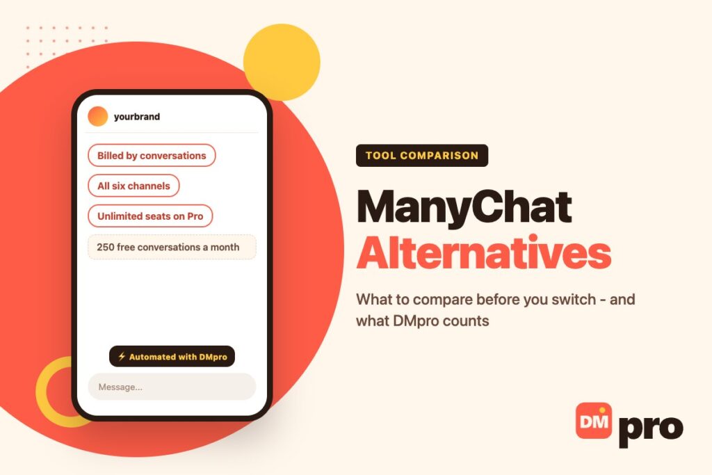 ManyChat Alternatives - DMpro guide cover
