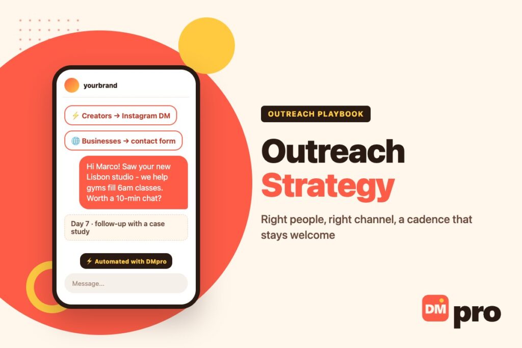 Outreach strategy: right people, right channel and a cadence that gets replies