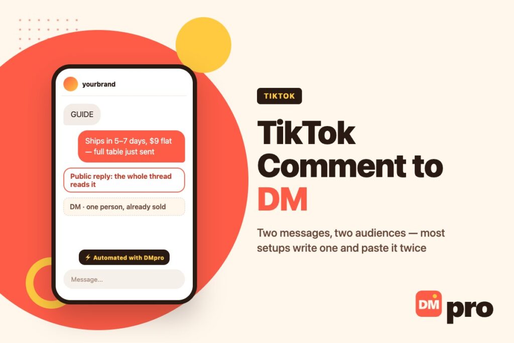A TikTok comment-to-DM flow showing the public reply and the private DM