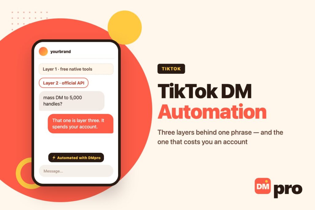The three layers of TikTok DM automation compared by capability and risk
